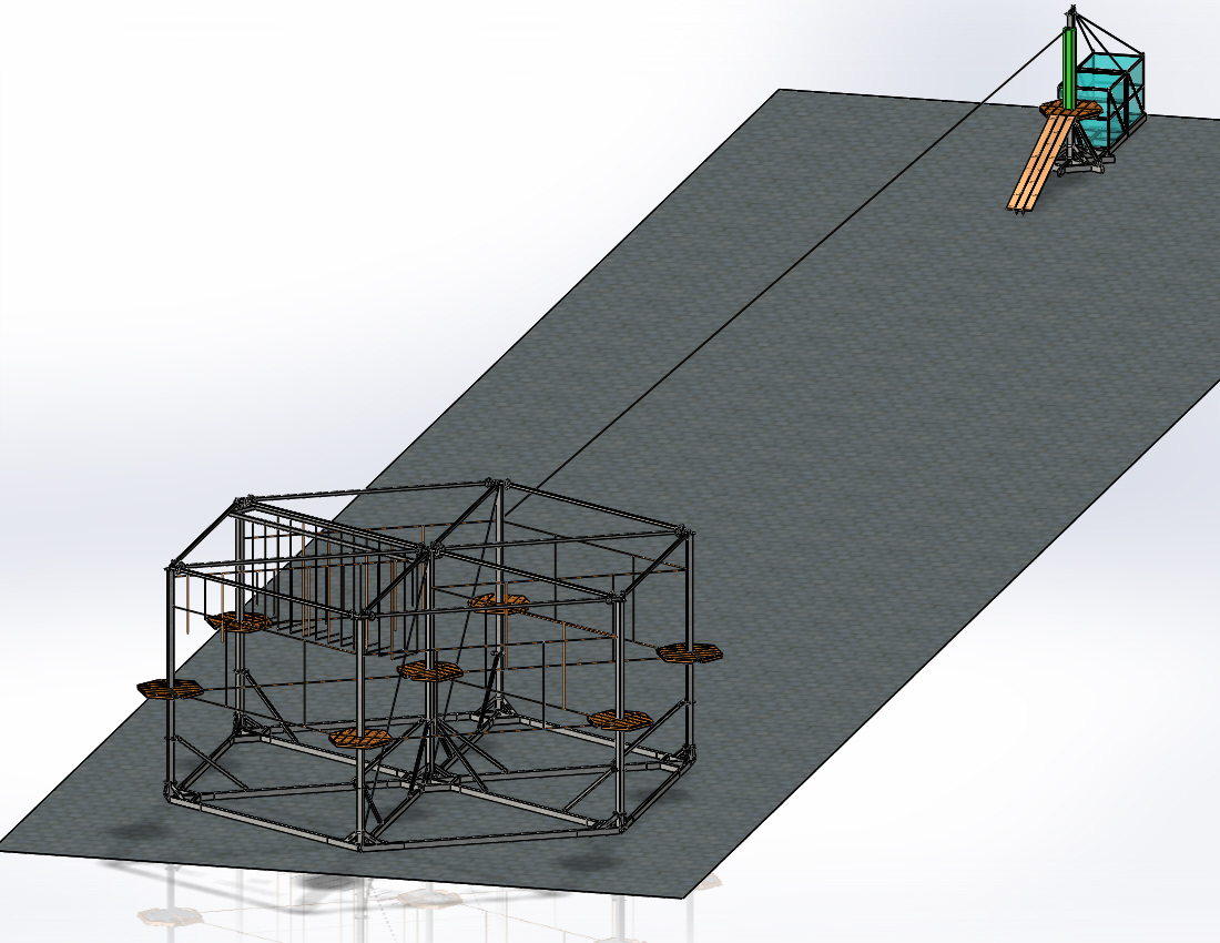 Projet 1
